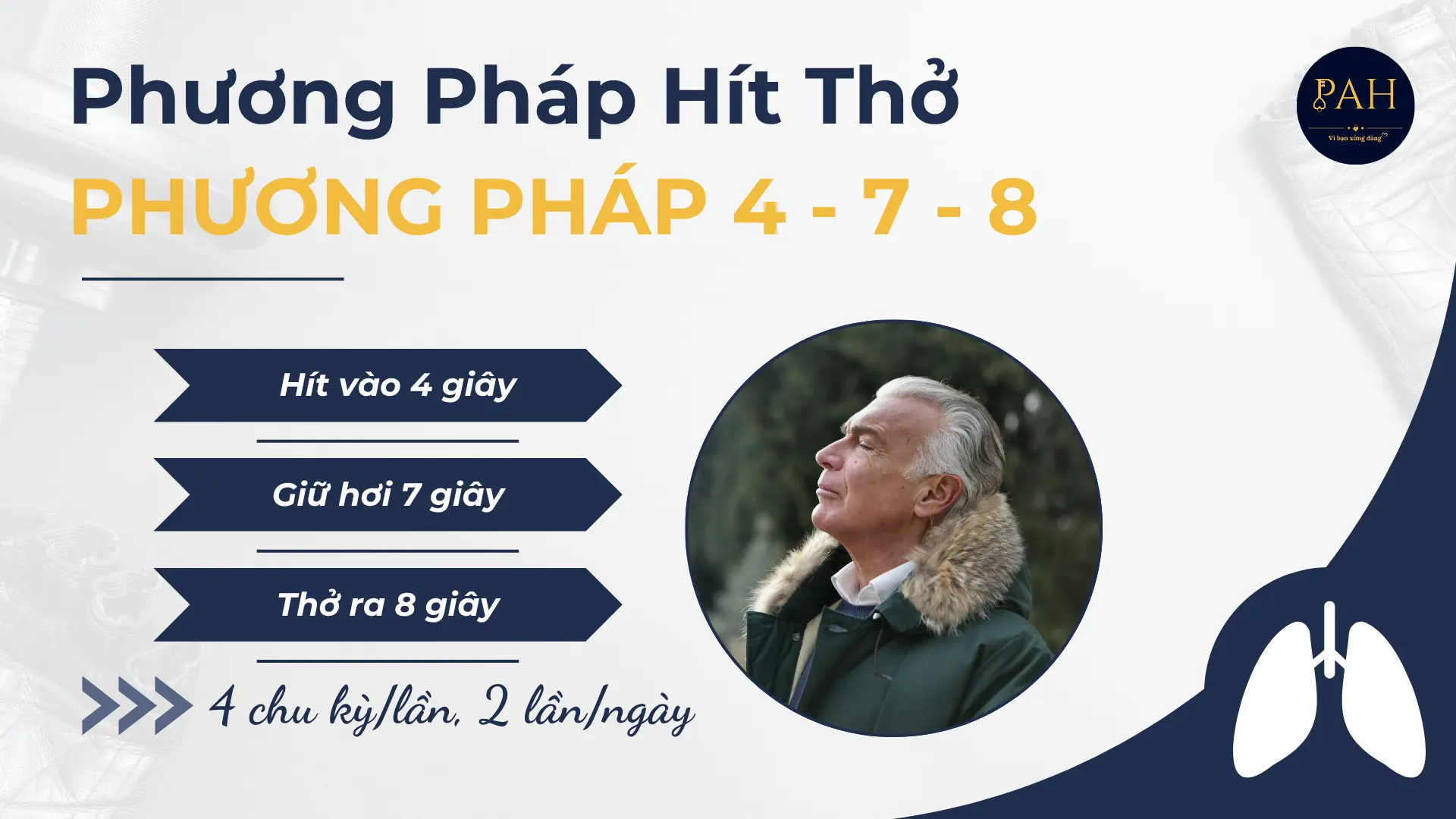 phương pháp hít thở 2-7-8