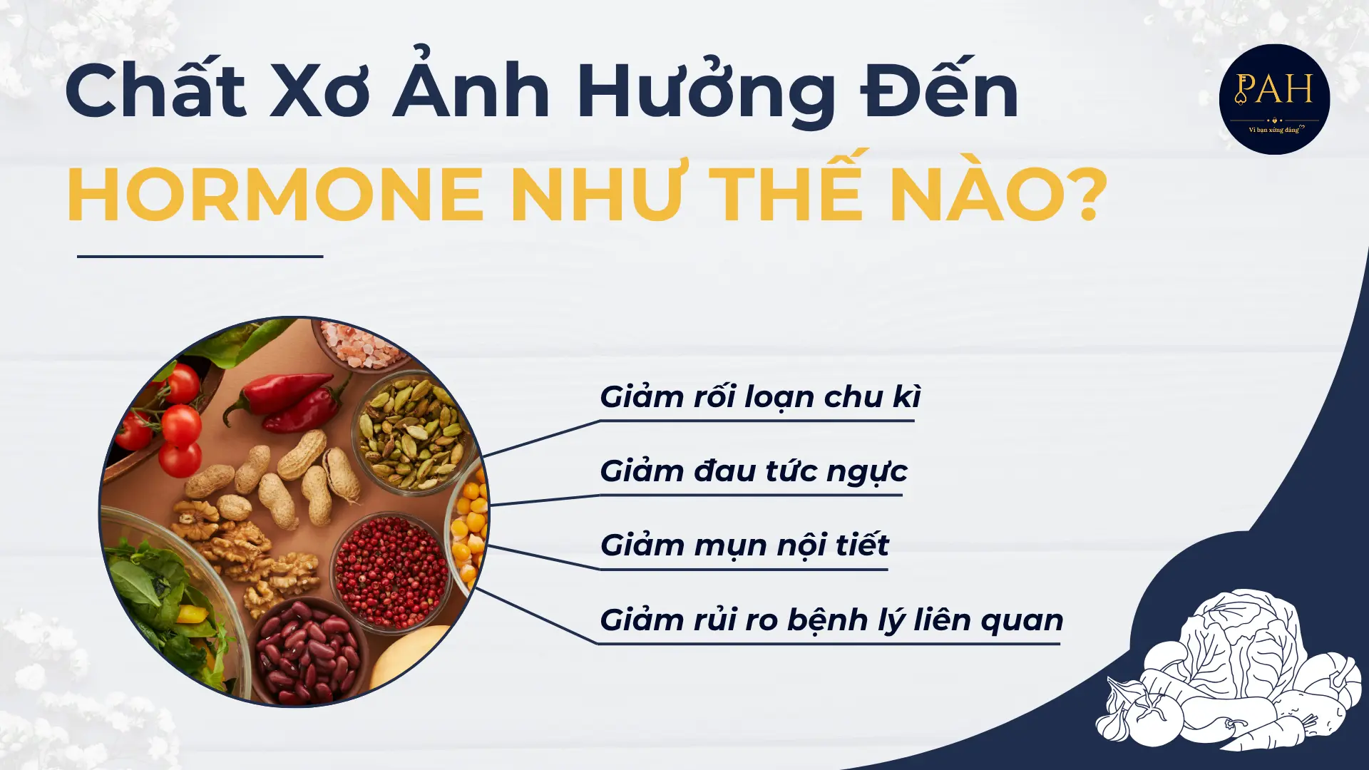 chất xơ ảnh hưởng hormone như thế nào?
