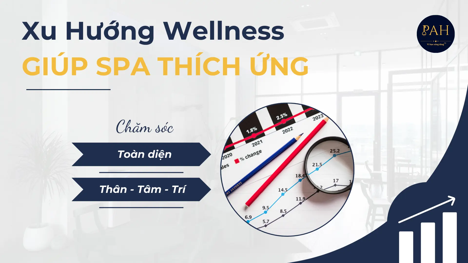 xu hướng wellness giúp spa thích ứng thị trường hiện tại
