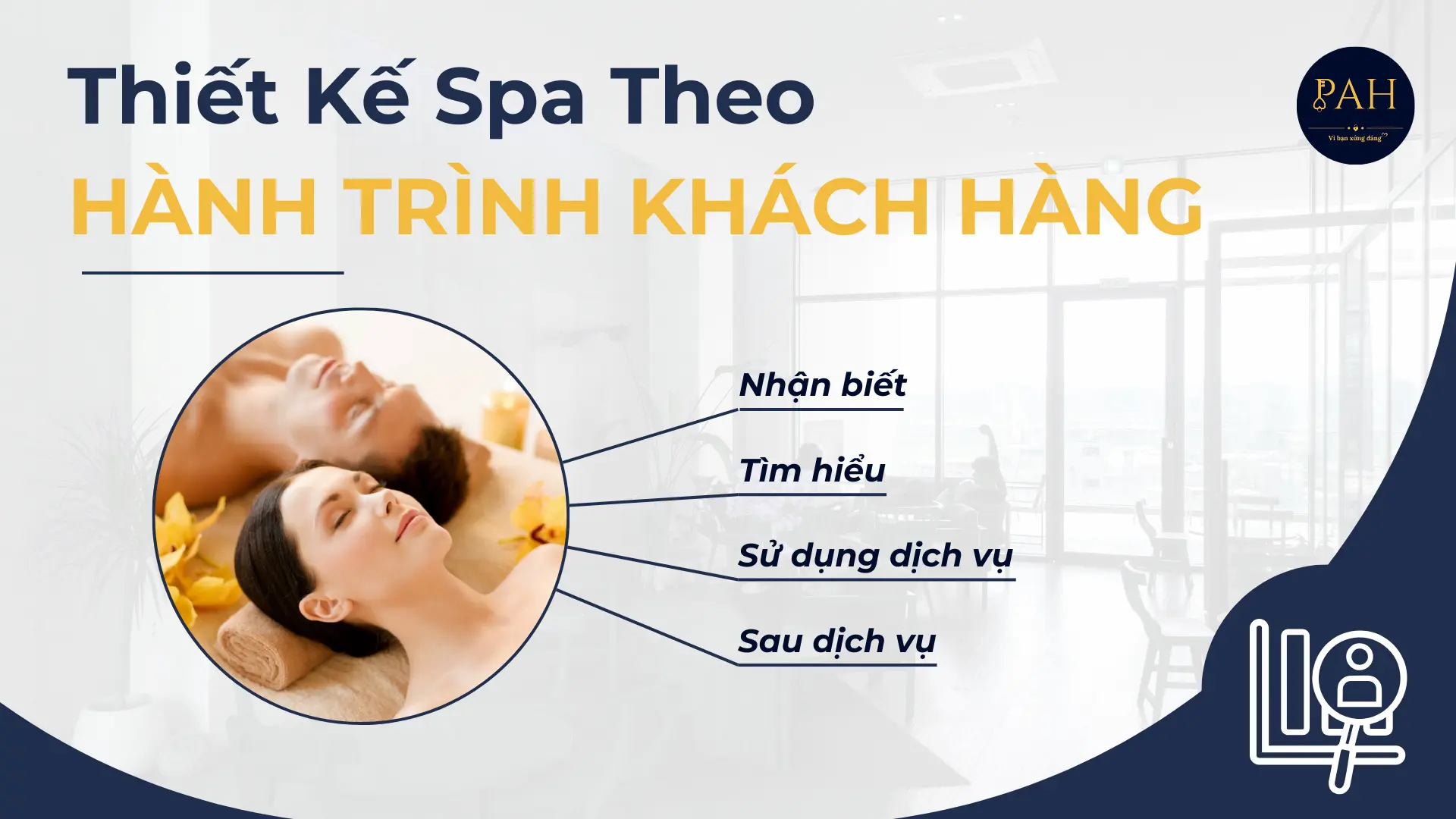 thiết kế hành trình khách hàng cho spa