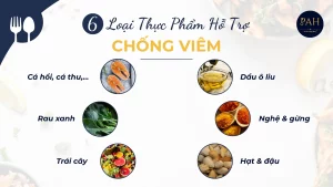 Thực phẩm chống viêm cho cơ thể khỏe mạnh