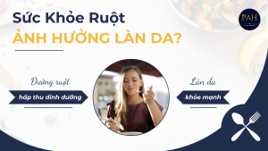 sức khỏe đường ruột ảnh hưởng đến làn da ra sao?