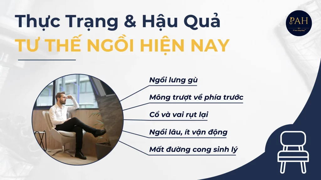 thực trạng và hậu quả của tư thế ngồi hiện nay