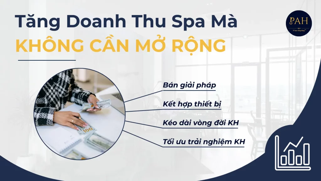 tăng doanh thu spa mà không cần mở rộng mặt bằng
