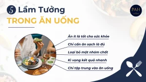 5 Lầm Tưởng Trong Ăn Uống Khiến Sức Khỏe Không Cải Thiện