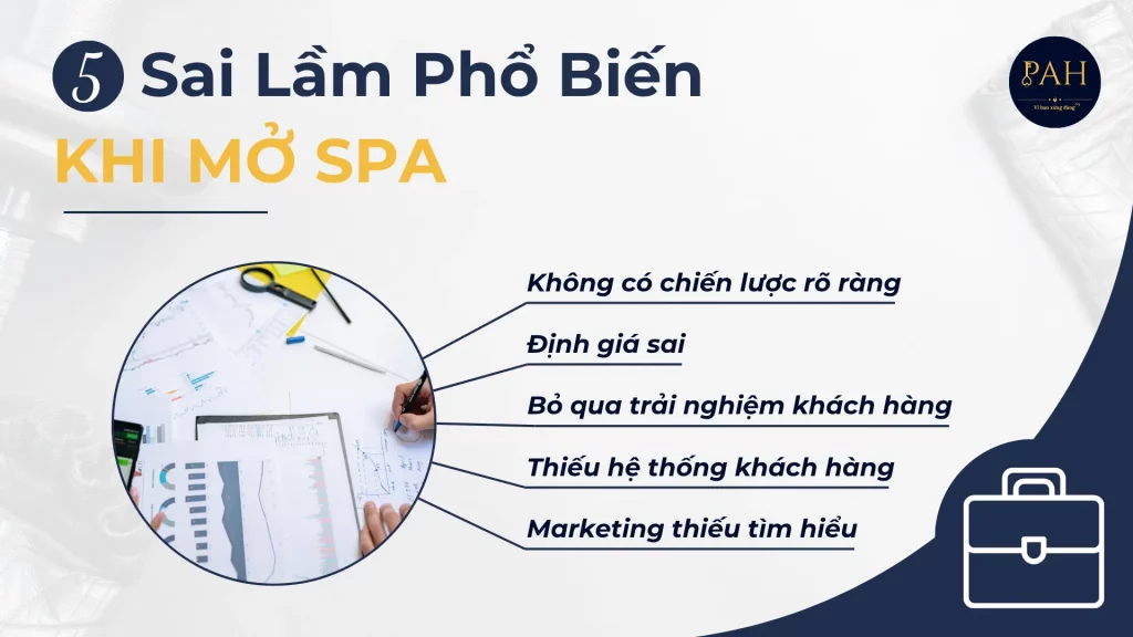 5 sai lầm phổ biến khi mở spa khiến bạn dễ thua lỗ