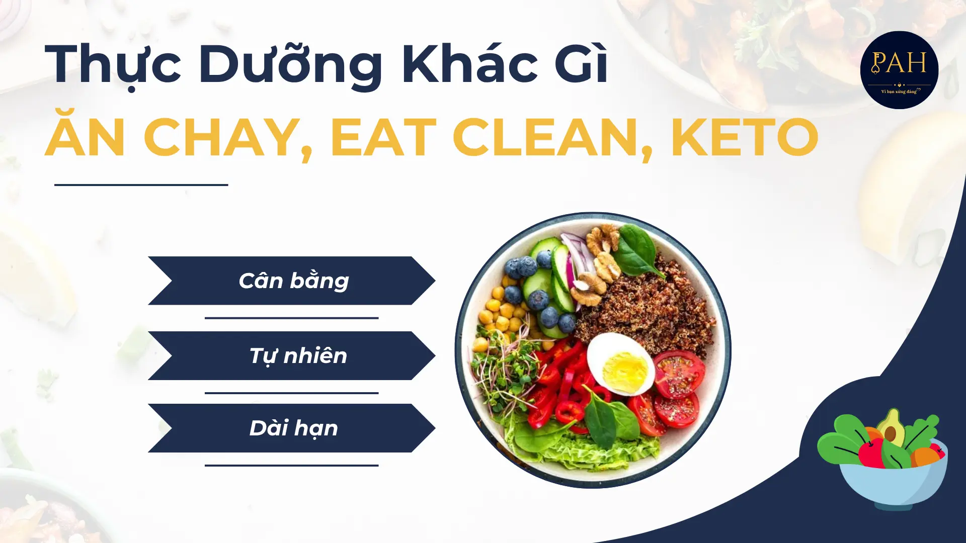 Thực Dưỡng Khác Gì Ăn Chay, Eat Clean, Keto?