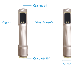 máy thổi terahertz-my-health_2