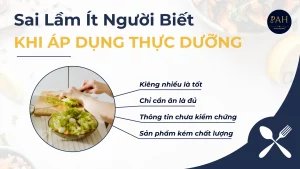 Sai Lầm Ít Người Biết Khi Áp Dụng Thực Dưỡng Tại Nhà?