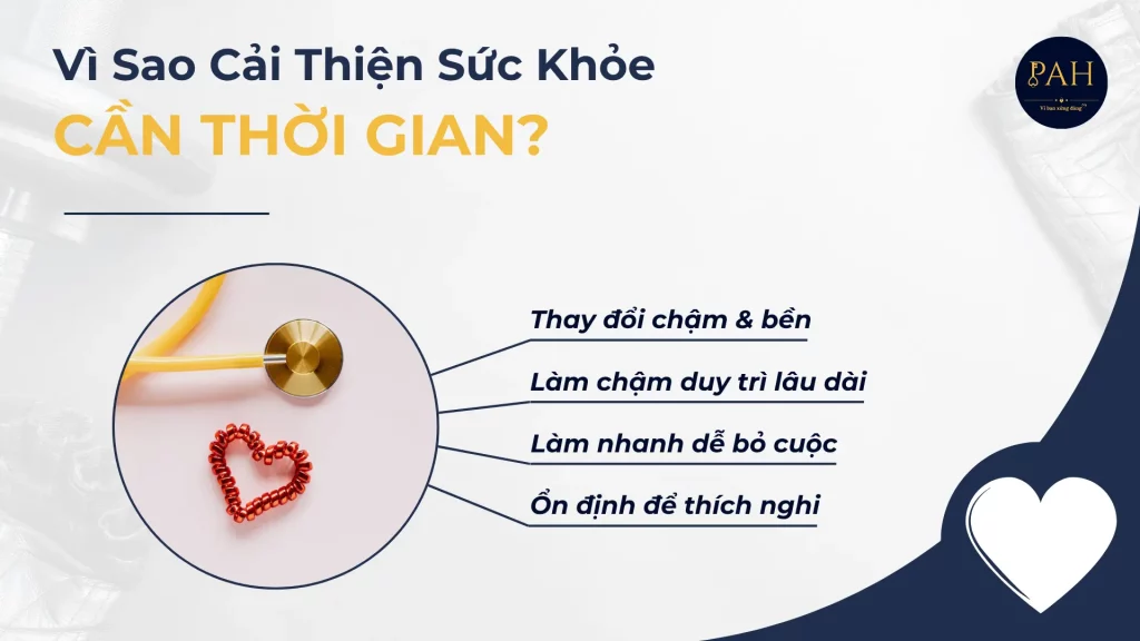 vì sao cải thiện sức khỏe cần thời gian