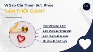 vì sao cải thiện sức khỏe cần thời gian