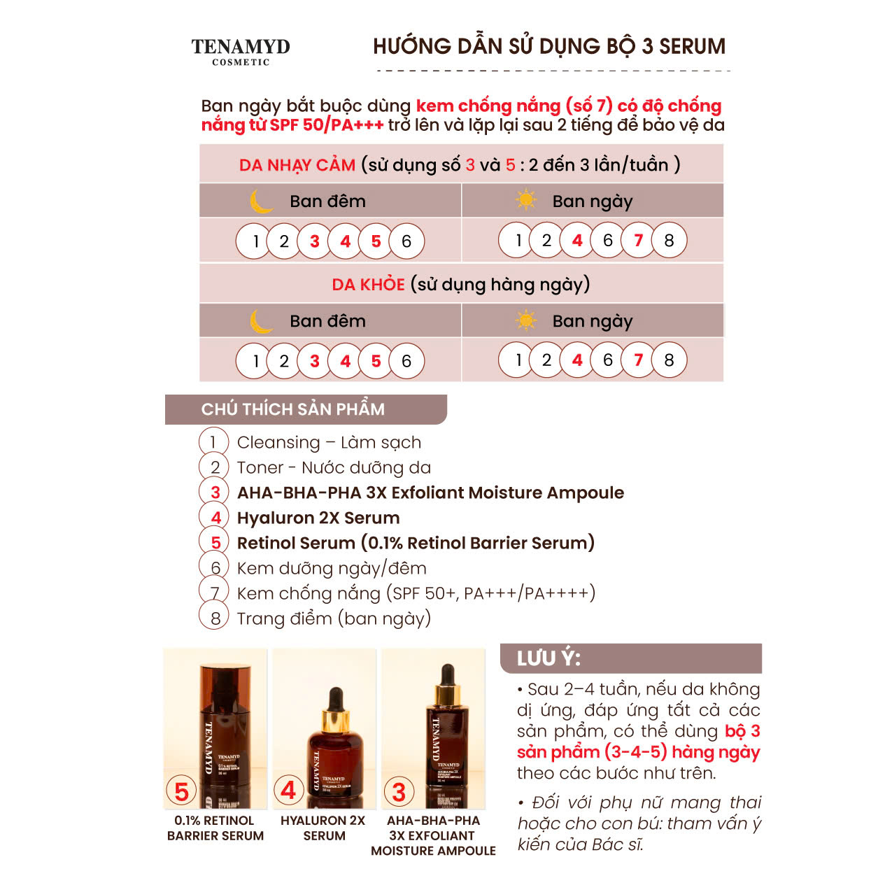 Dưỡng chất làm sạch tế bào chết AHA-BHA-PHA – TENAMYD AHA-BHA-PHA 3X EXFOLIANT MOISTURE AMPOULE_4
