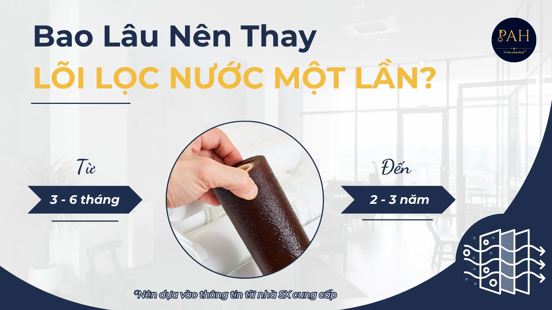 bao lâu nên thay lõi lọc nước một lần