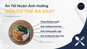 ăn tối muộn ảnh hưởng đến cơ thể như thế nào